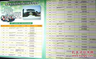 自贡工业校29班十周年同学会相册 硬精装