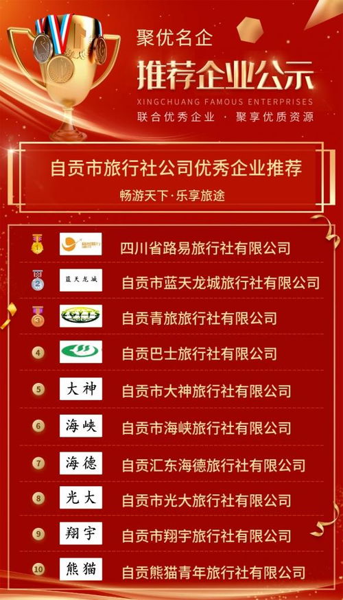 自贡市旅行社公司优秀企业推荐公示