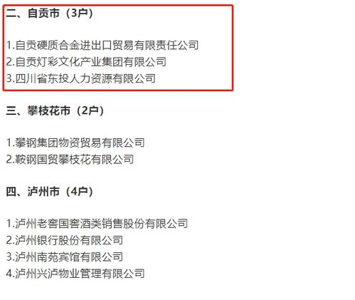 四川表彰100家优秀服务业企业 自贡这些企业上榜 有你的公司吗