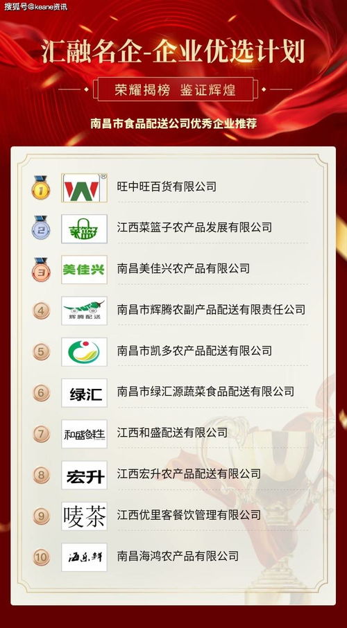 南昌市食品配送公司优秀企业推荐