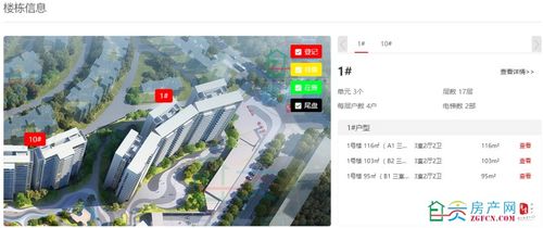 南湖西区国企新盘低价入市 汇东 盐都印象首开现象级热销