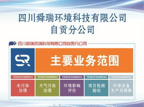 自贡喷漆粉尘处理公司