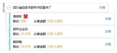 自贡市舒坪冲压管件厂 专业制造,服务工业发展