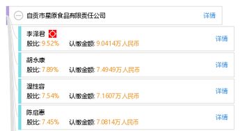 自贡市星原食品有限责任公司 高品质美食的领军者