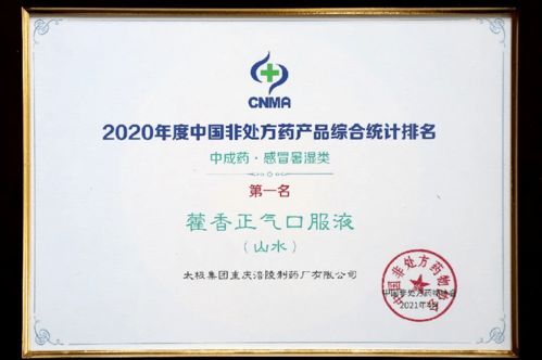 太极集团荣登2020年度中国OTC生产企业榜单，多产品排名榜首