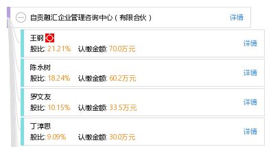 自贡融汇企业管理咨询中心 有限合伙